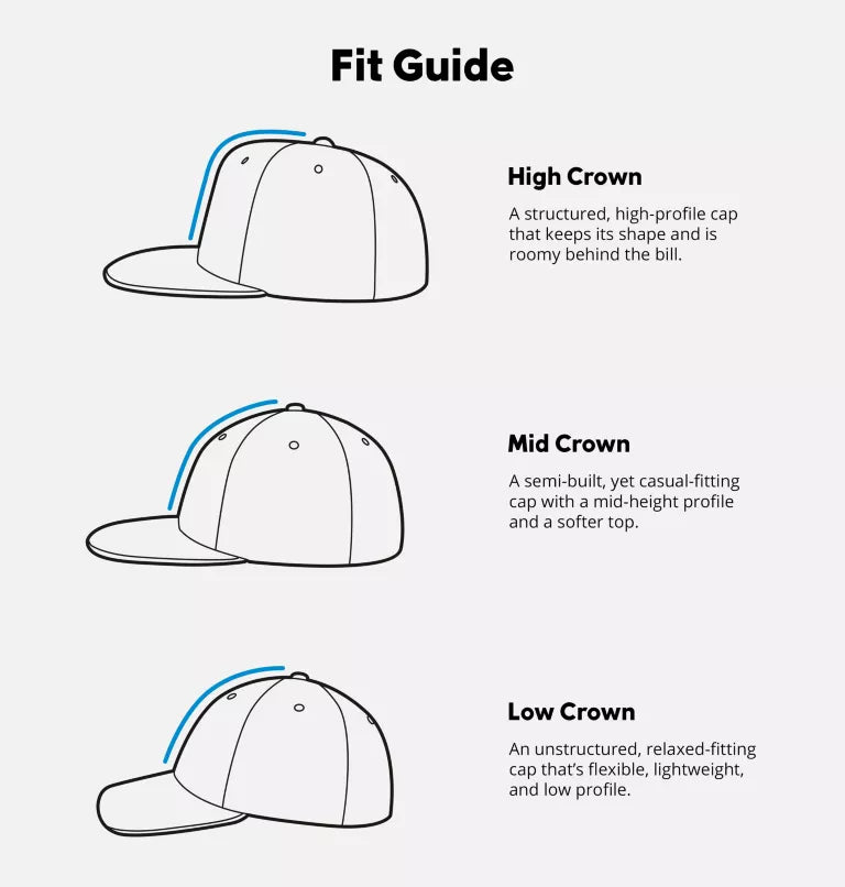 Mid crown trucker sales hat